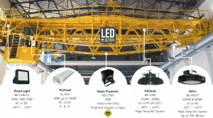 LED Crane Light Infographic