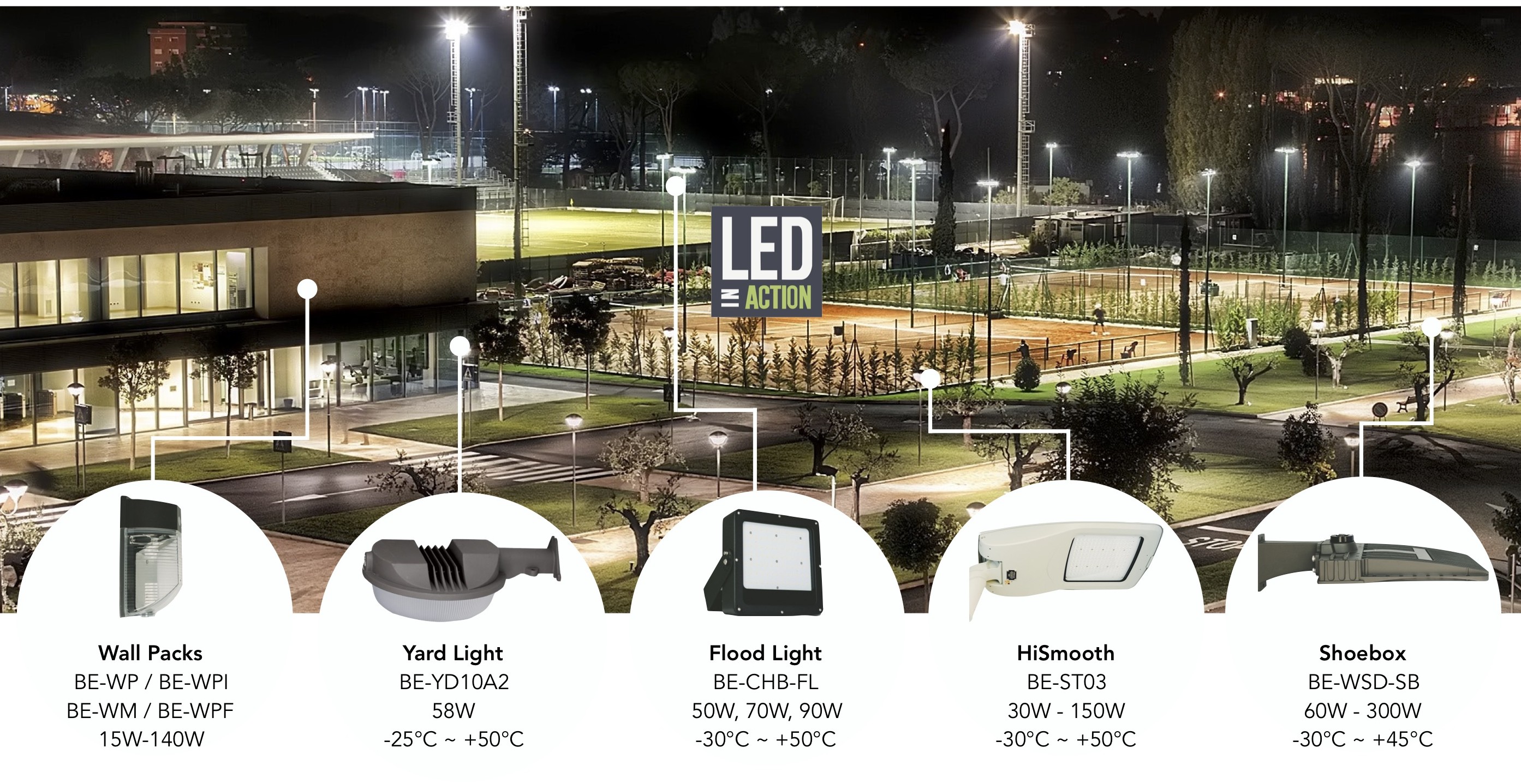 5 Outdoor LED Lights for Dark Winter Months