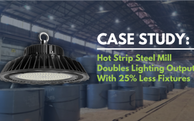 Case Study: Hot Strip Steel Mill